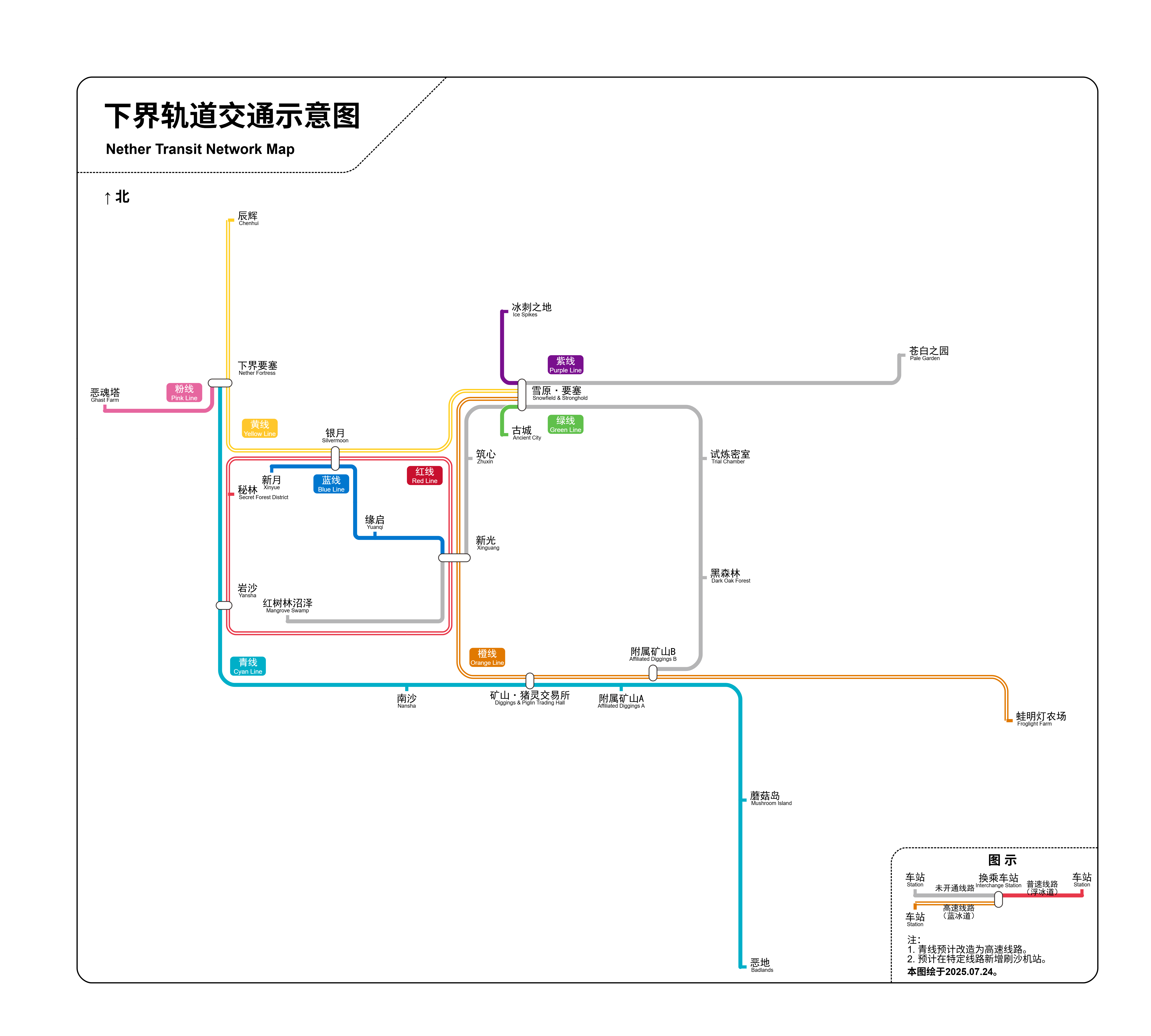 下界交通(第二版)